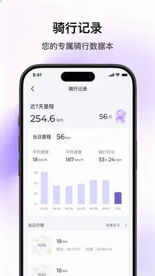 SCOOX(��ʳ���APP)v1.2.1 �ֻ���