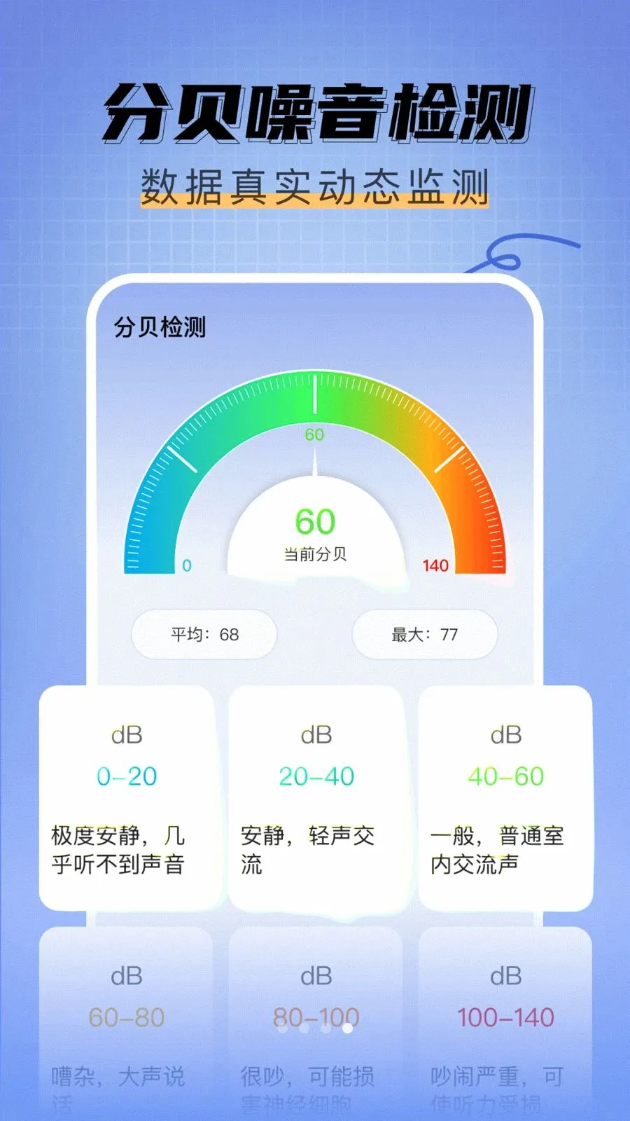 ��߲�����(��������Ӧ��)v1.0.0 �ֻ���