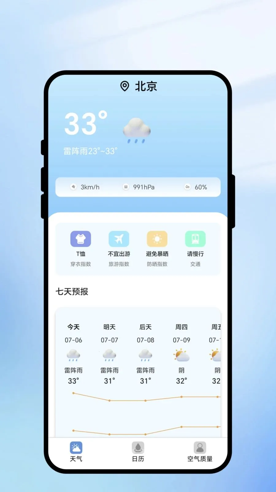 ���������������ֻ���v1.0.1 ��׿��