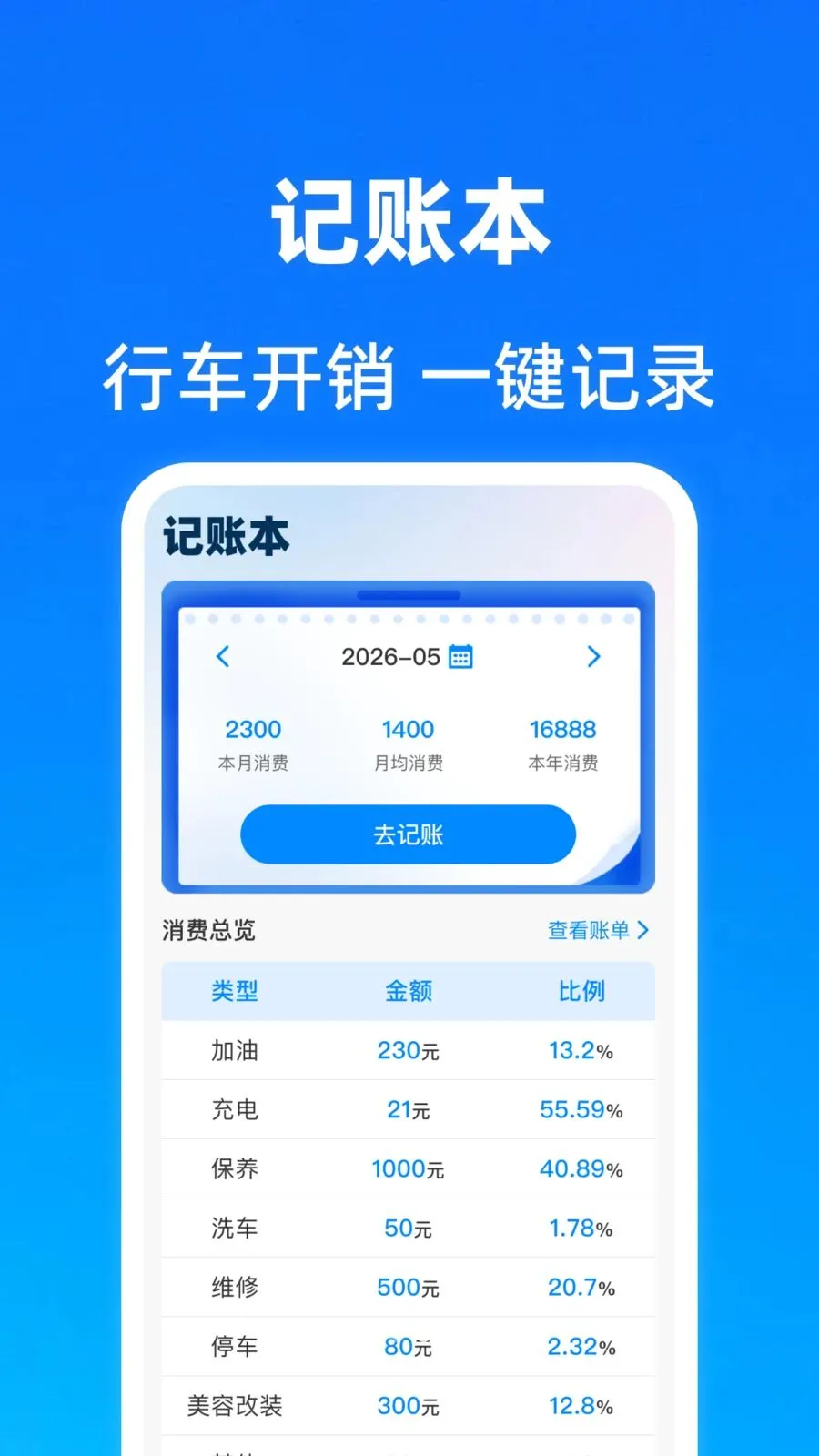 ���������ղ鱨�������ֻ���v1.0.0 ��׿��