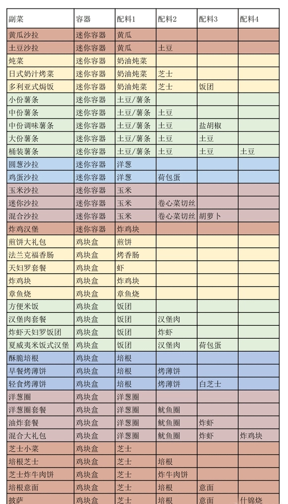 ���޴��⺺����(������Ӫ��Ϸ)v1.4.7 �ֻ���