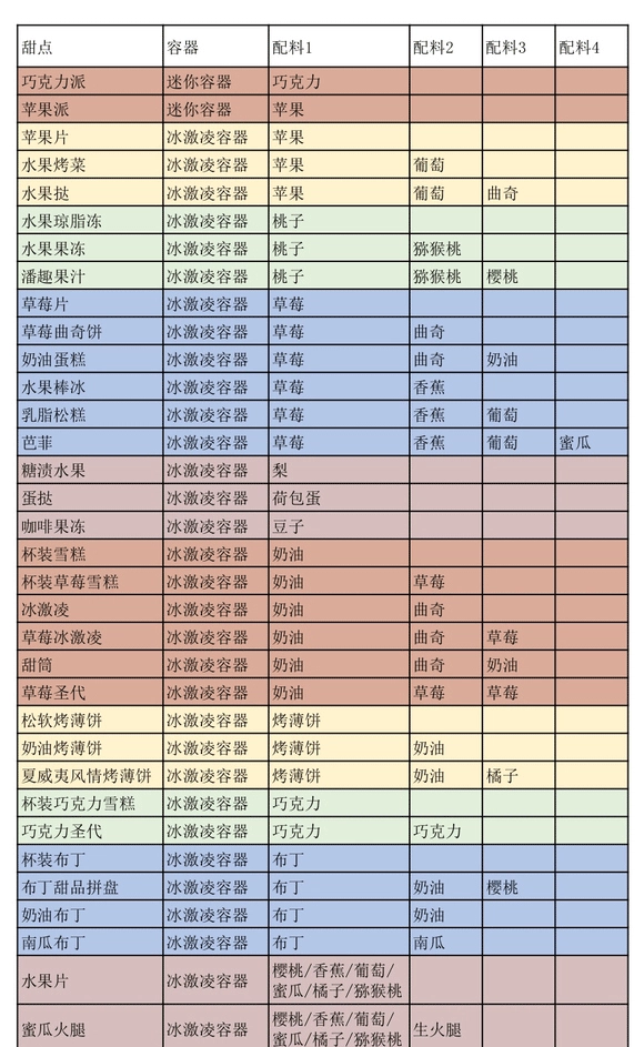 ���޴��⺺����(������Ӫ��Ϸ)v1.4.7 �ֻ���