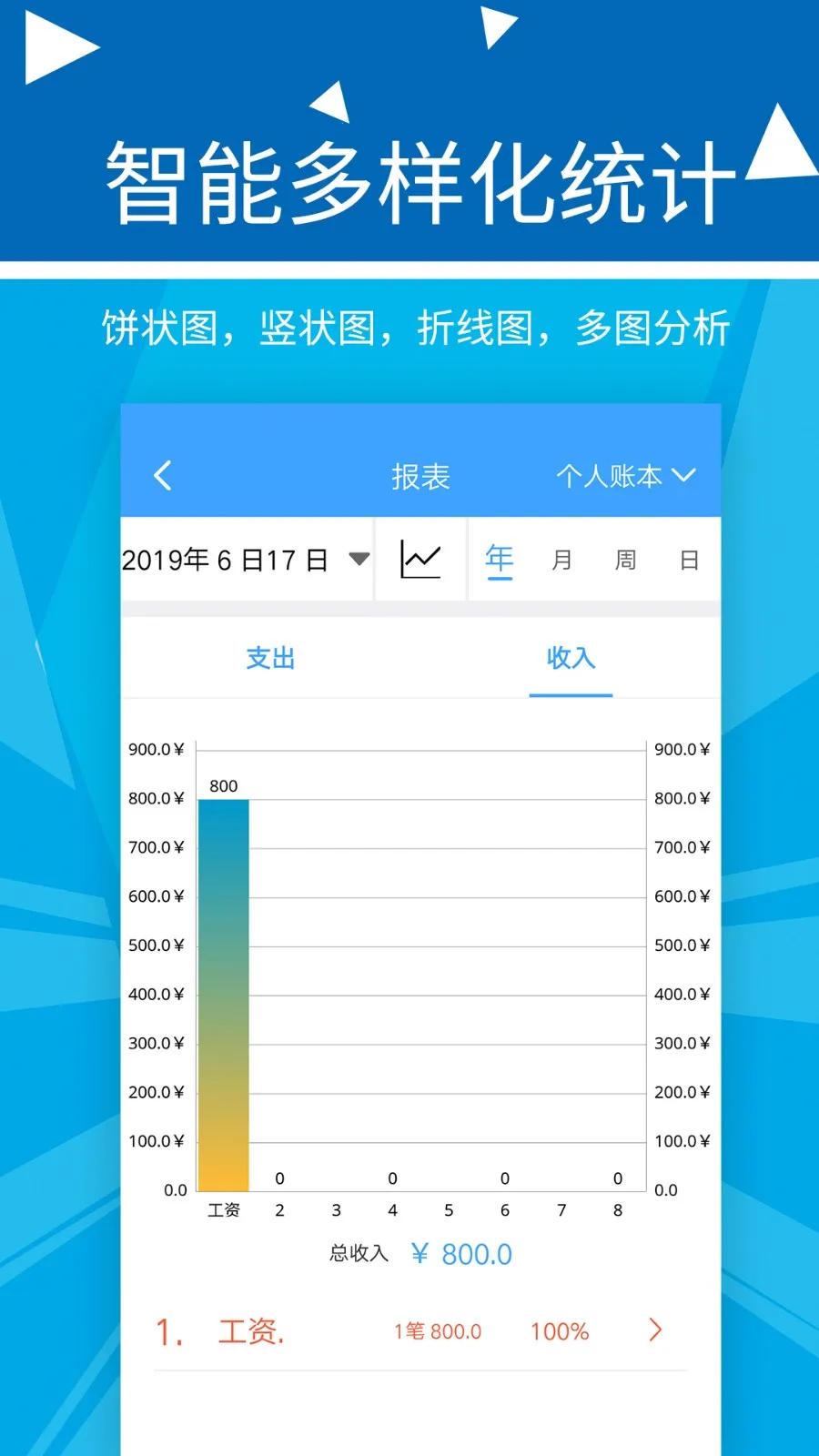 �������Ƽ���(�����������)v2.2.9 ��׿��