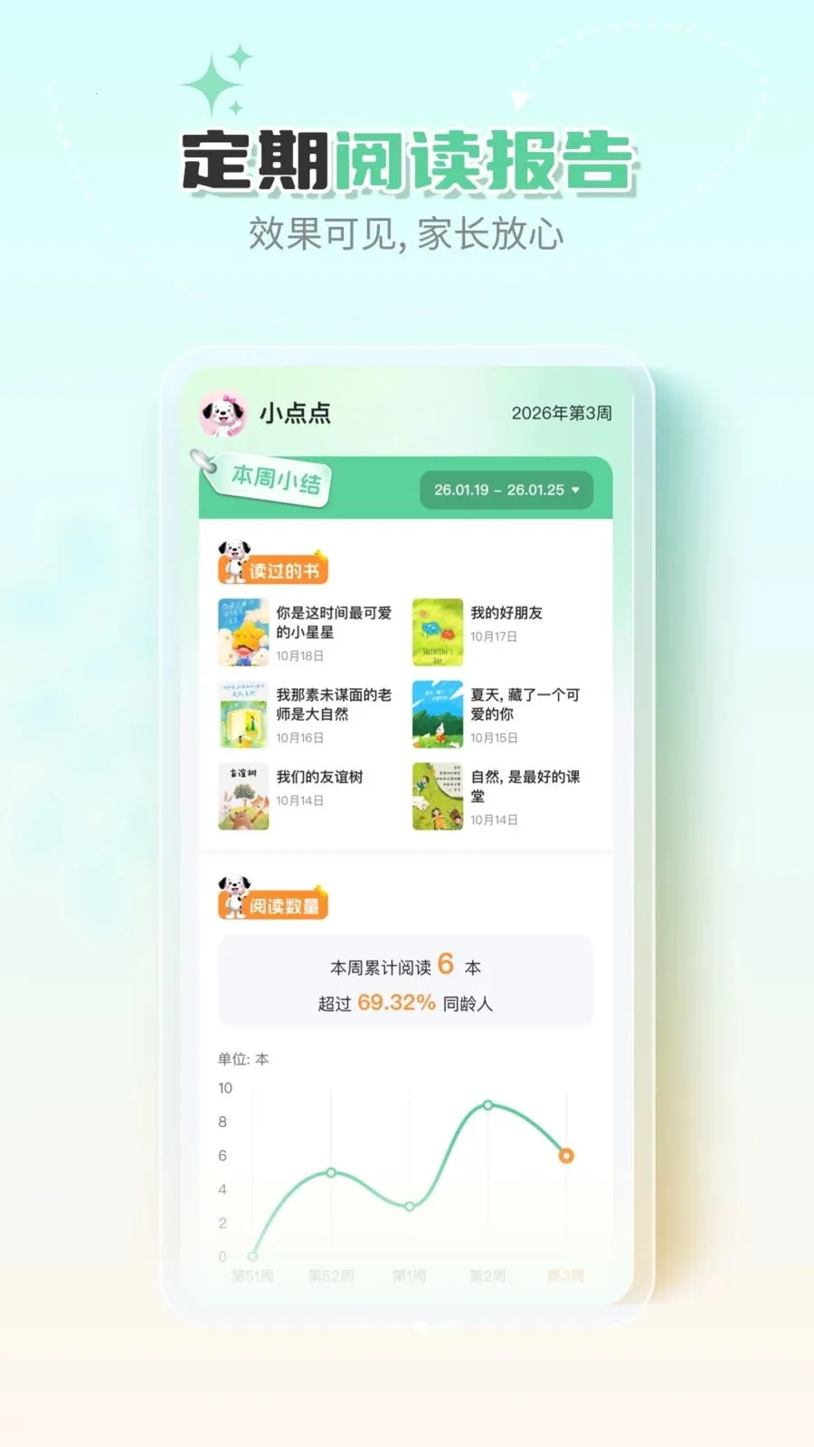 �ߵ�汾(��ͯ�汾�Ķ�)v1.0.0 �ֻ���