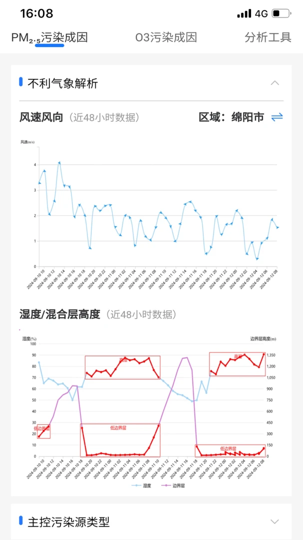 ��ۿ�(��Ⱦ���APP)v1.3.2 ��׿��