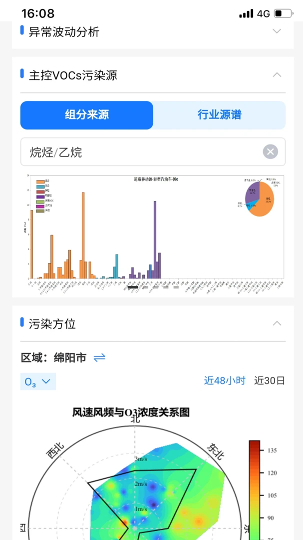 ��ۿ�(��Ⱦ���APP)v1.3.2 ��׿��